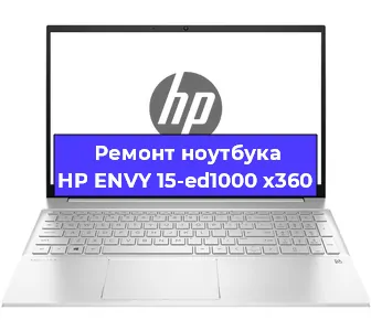 Чистка от пыли и замена термопасты на ноутбуке HP ENVY 15-ed1000 x360 в Красноярске